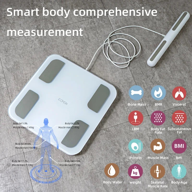 Fitdays Smart 8 Electrodes Body Fat Weight Scale, Human Bioimpedance Scale, Body Composition Scale