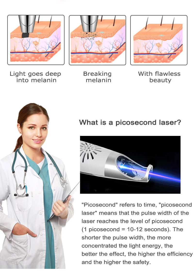 Picosecond Laser Pointer for Mole Removal  Dark Spot Removal Pen Tattoo Acne Skin Pigment Portable Removal Machine Beauty Device