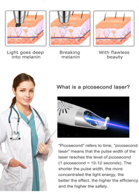 Picosecond Laser Pointer for Mole Removal  Dark Spot Removal Pen Tattoo Acne Skin Pigment Portable Removal Machine Beauty Device