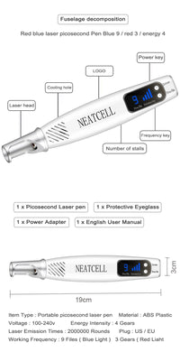 Picosecond Laser Pointer for Mole Removal  Dark Spot Removal Pen Tattoo Acne Skin Pigment Portable Removal Machine Beauty Device